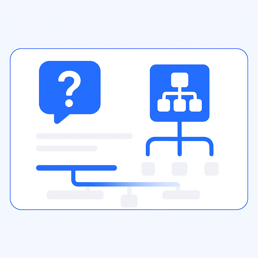 Sitemap Finder & Checker
