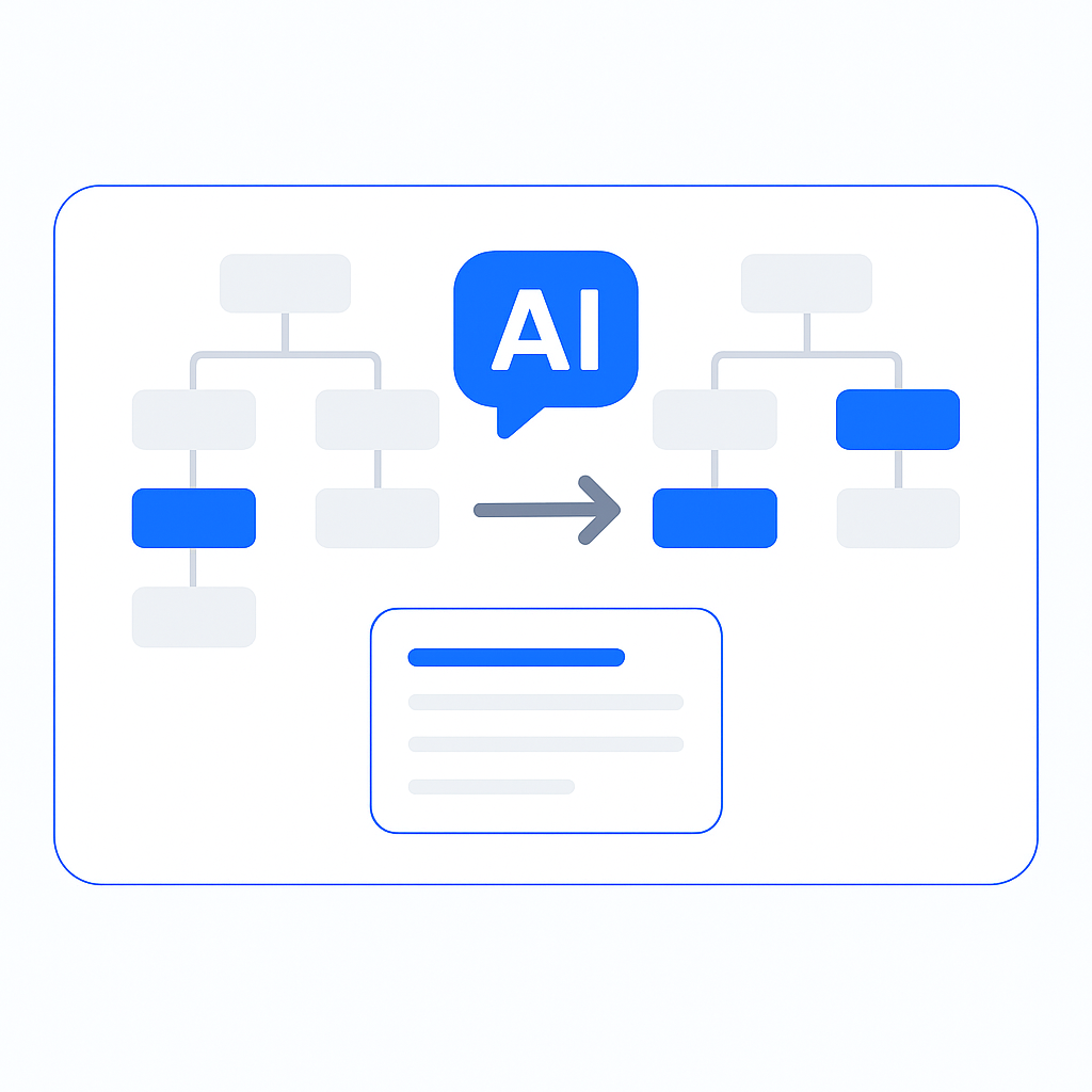 Sitemap URLs Comparison Tool